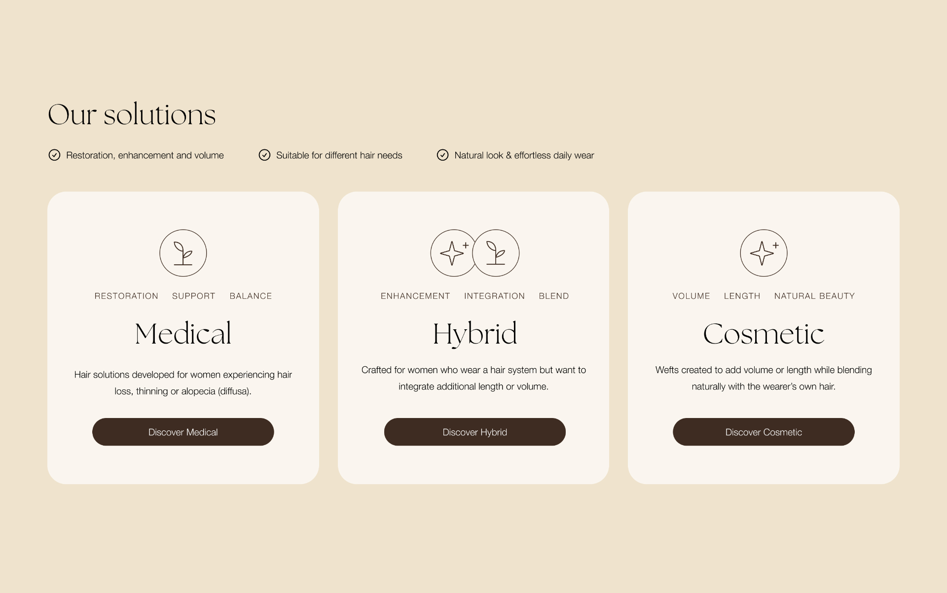 Overview introducing the Medical, Hybrid and Cosmetic solution categories