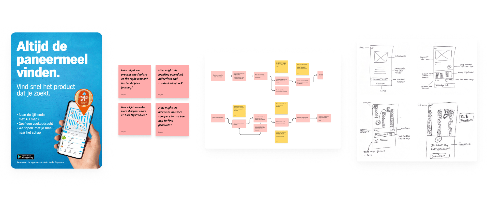 Research artefacts: campaign visual, How-might-we questions, shopper journey flow and concept sketches